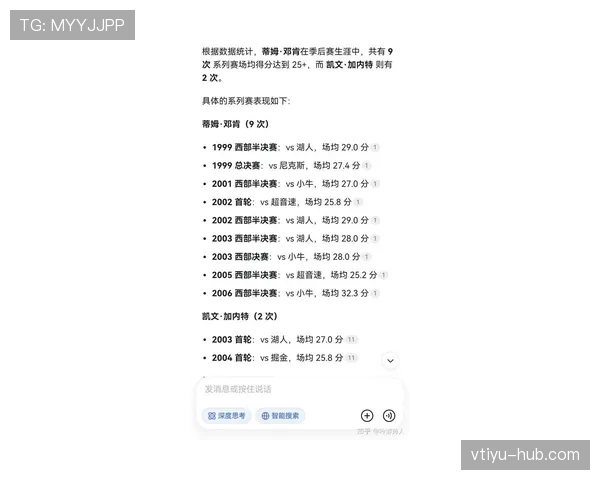 邓肯内线高效低位单打对比加内线防守贡献提升球队硬度