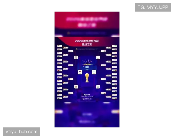2026世界杯为什么这样分配名额