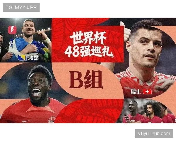 世界杯B组加拿大明星球员状态盘点