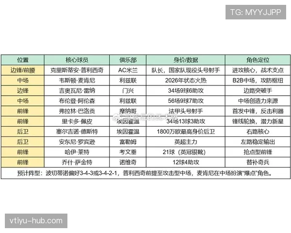 世界杯D组焦点比赛前瞻 世界杯D组焦点比赛前瞻