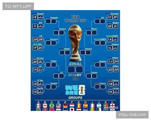 2026世界杯L组积分变化:末轮后排名正式确定 2026世界杯L组积分变化:末轮后排名正式确定